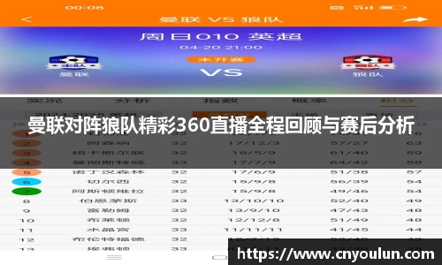 曼联对阵狼队精彩360直播全程回顾与赛后分析